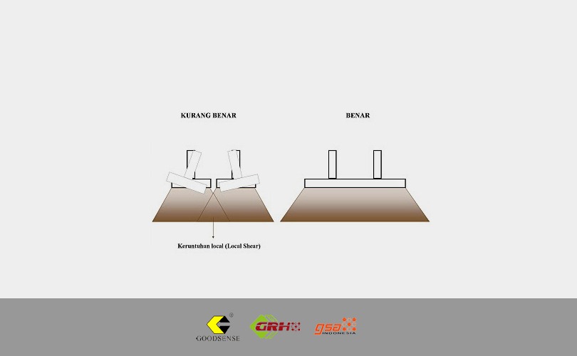 perencanaan bangunan tahan gempa