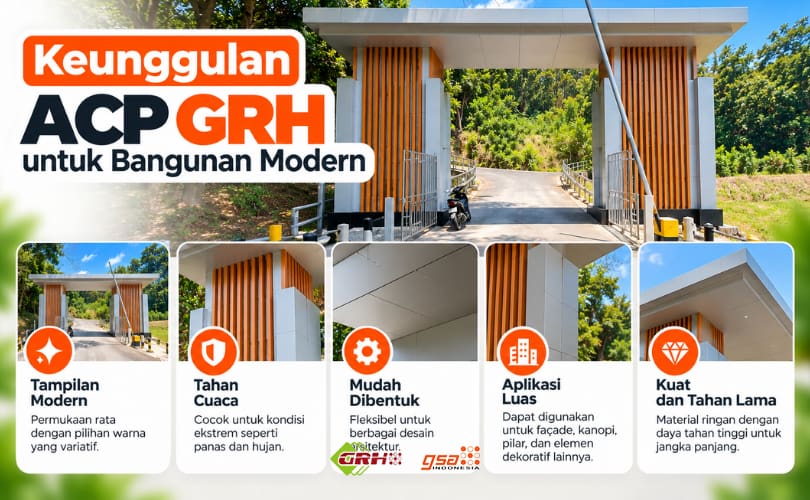 acp grh