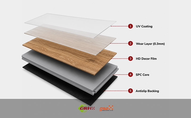 struktur spc flooring grh