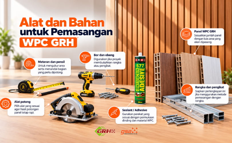 pemasangan wpc grh